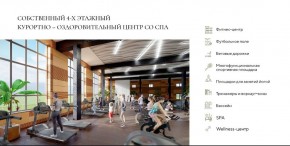 ул. Солнечная,21 в Джанкое - dzhankoj.yutvil.ru - фото 16 ул. Солнечная,21 в Джанкое - dzhankoj.yutvil.ru - фото 16