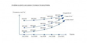 ул. Солнечная,21 в Джанкое - dzhankoj.yutvil.ru - фото 30 ул. Солнечная,21 в Джанкое - dzhankoj.yutvil.ru - фото 30