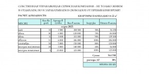 ул. Солнечная,21 в Джанкое - dzhankoj.yutvil.ru - фото 31 ул. Солнечная,21 в Джанкое - dzhankoj.yutvil.ru - фото 31